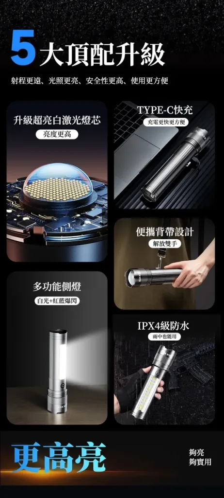 ✨奧克斯「銀龍強光手電筒」✅超亮雷射戶外鐳射巡邏家用遠射長續航大功率，✅遠射5000++超長續航，全新6大升級，照明更亮！更耐用！✨ - 9