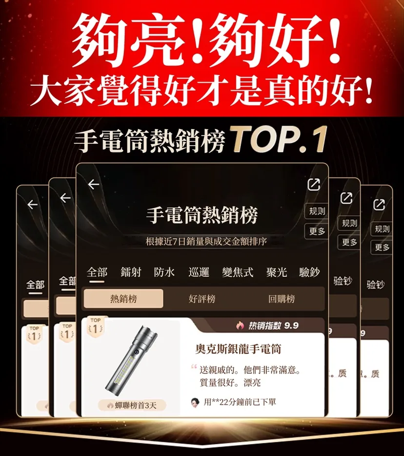 ✨奧克斯「銀龍強光手電筒」✅超亮雷射戶外鐳射巡邏家用遠射長續航大功率，✅遠射5000++超長續航，全新6大升級，照明更亮！更耐用！✨ - 1