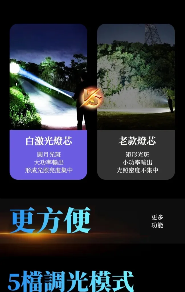 ✨奧克斯「銀龍強光手電筒」✅超亮雷射戶外鐳射巡邏家用遠射長續航大功率，✅遠射5000++超長續航，全新6大升級，照明更亮！更耐用！✨ - 16