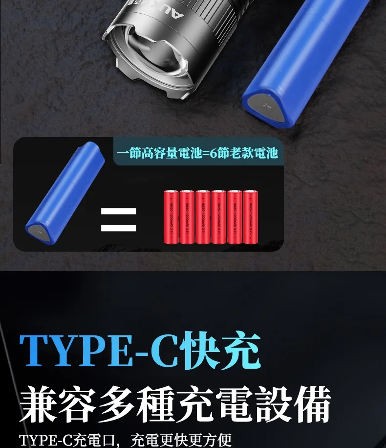 ✨奧克斯「銀龍強光手電筒」✅超亮雷射戶外鐳射巡邏家用遠射長續航大功率，✅遠射5000++超長續航，全新6大升級，照明更亮！更耐用！✨ - 19