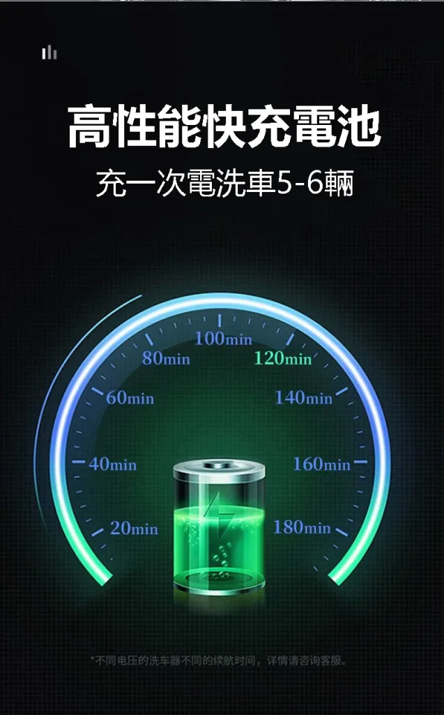 【德國進口】家用無綫高壓洗車機,便携式澆菜打農藥,充電鋰電池超長續航 - 12