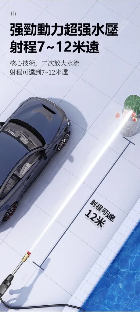 【德國進口】家用無綫高壓洗車機,便携式澆菜打農藥,充電鋰電池超長續航 - 7