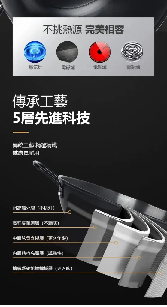 【正宗手工鍛打鐵鍋】免費開過 無塗層鐵鍋 不粘鍋 不生鏽 耐刮耐用 查出塗層 賠償500萬 - 19