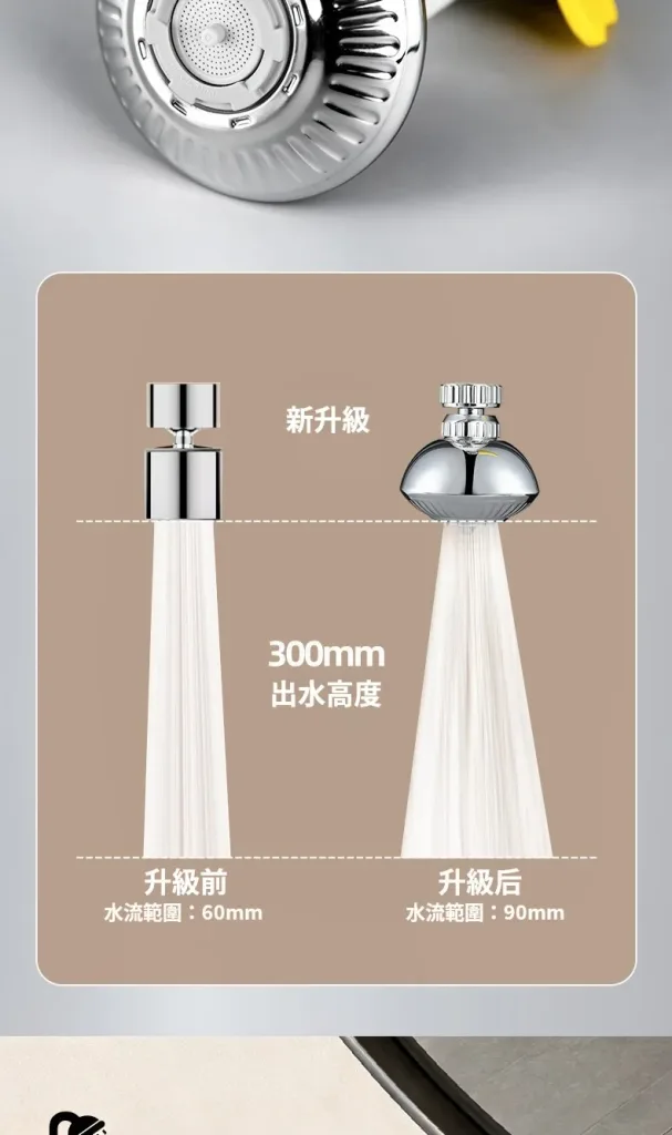 2026 新款小飛碟水龍頭防濺起泡器 廚房增壓省水萬向旋轉頭 出水綿密 - 4