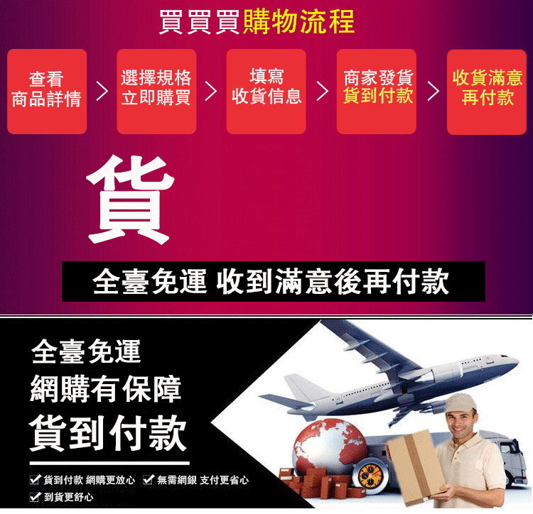 【德國進口】家用無綫高壓洗車機,便携式澆菜打農藥,充電鋰電池超長續航 - 19