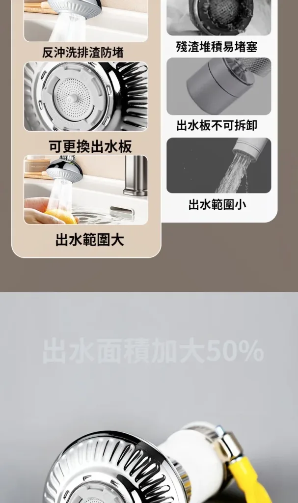 2026 新款小飛碟水龍頭防濺起泡器 廚房增壓省水萬向旋轉頭 出水綿密 - 3