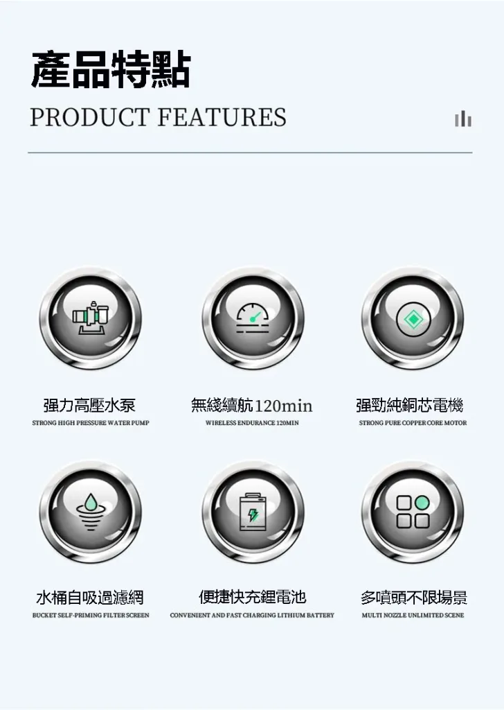 【德國進口】家用無綫高壓洗車機,便携式澆菜打農藥,充電鋰電池超長續航 - 11